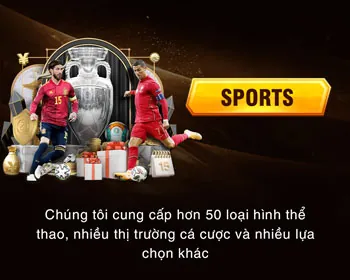 Định vị thương hiệu awin68 win